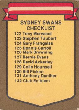 1985 Scanlens VFL #132 Checklist Back